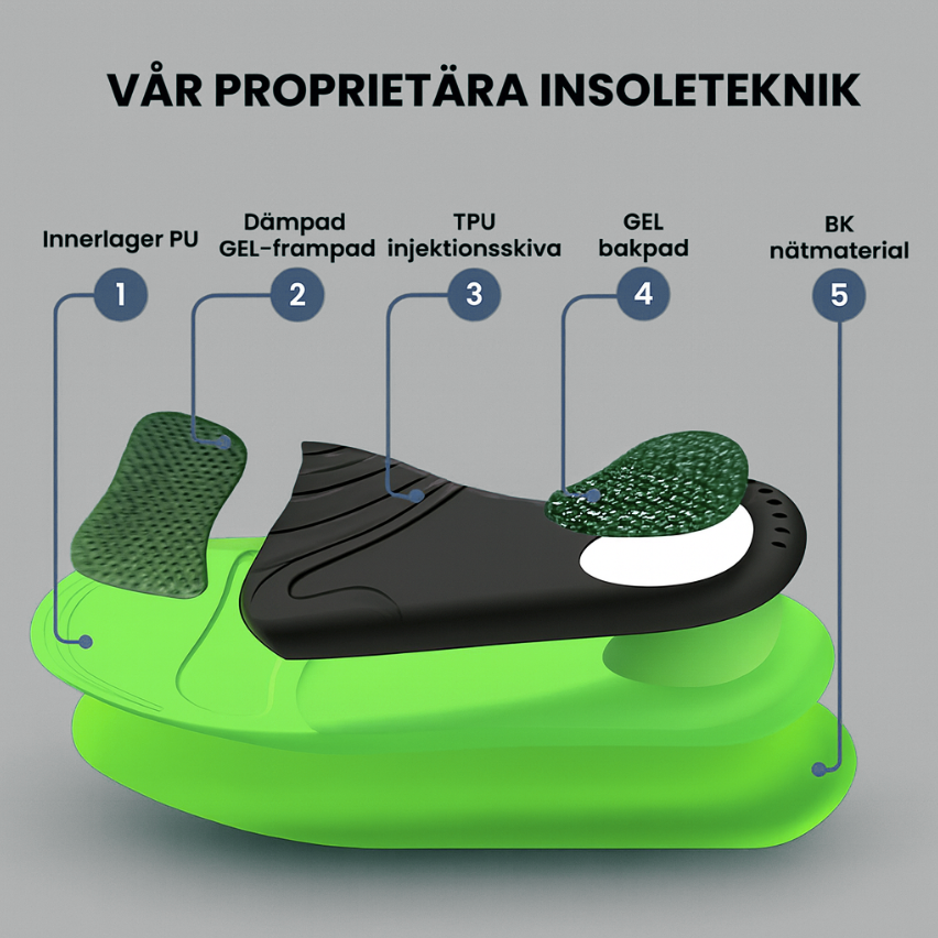 Soluva – När kroppen behöver avlastning